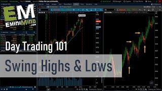 Swing Highs and Lows Trading Strategy | EminiMind