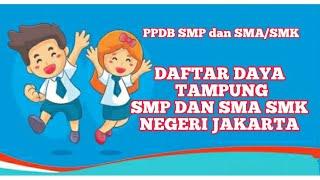 PPDB JAKARTA 2021 | DAFTAR DAYA TAMPUNG SMP DAN SMA NEGERI JAKARTA TAHUN 2021