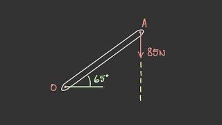 Another Simple Moment Example [Vector Statics #37]