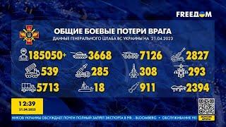 Сводка Генштаба ВСУ по состоянию на 21 апреля