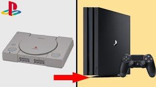 History of PlayStation Consoles 1994-2018