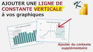 Power BI | Ajouter des lignes de constante verticales