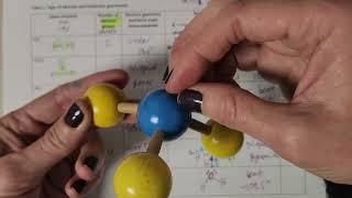 Determining polarity of bonds and molecules: CO2 CH2O NO2-, CH4, NH3, H2O