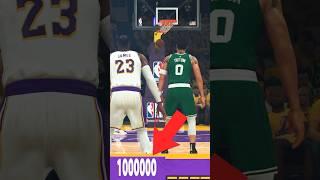 Can You Score 1,000,000 Points In NBA 2K?