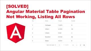 [SOLVED] Angular Material Table Pagination Not Working, Listing All Rows