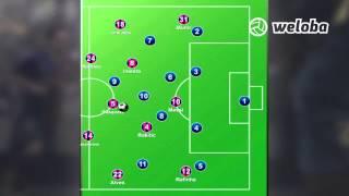 ANALYSIS. How does Luis Enrique's Barça attack?