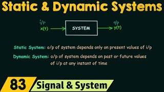 Static and Dynamic Systems