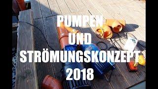 Koiteichblog [62]  Aqua Forte Rohrpumpen und Strömungskonzept 2018