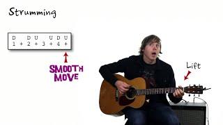 "For What It's Worth" by Buffalo Springfield - Easy guitar lesson