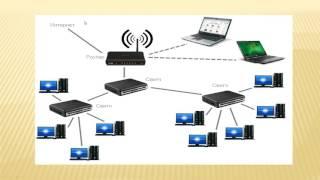 Основы компьютерных сетей - принципы работы и оборудование