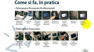 Corso Premiere 2.0 - Alcuni consigli utili per i videomaker (tutorial) Italiano