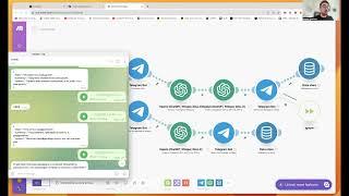 No-code ИИ агенты и боты (2 часть)