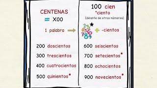 Learning Spanish: Numbers starting from 100 (basic level)