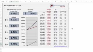 7. CD Ladder - Simplified