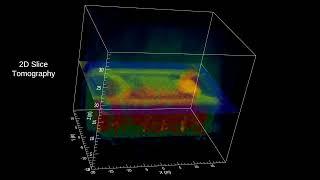 Using muon detectors to remotely create a 3D image of the inside of a nuclear reactor