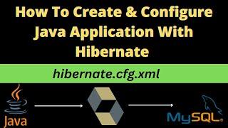 How to Create & Configure Java Project With Hibernate | How to create hibernate Configuration File ?