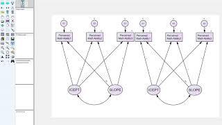 Latent growth curve model using AMOS Examining change  in dual domains