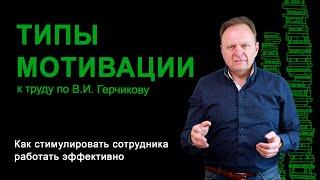 Типы мотивации к труду по В.И. Герчикову. Как стимулировать сотрудника работать эффективно #бизнес