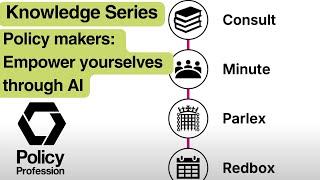 Knowledge Series: Policy makers - Empower yourselves through AI