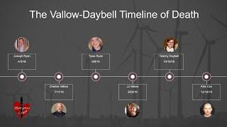 The Vallow-Daybell Timeline of Death (Video 15)