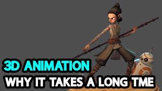 How Long Does It Take to Make a 3D Animation