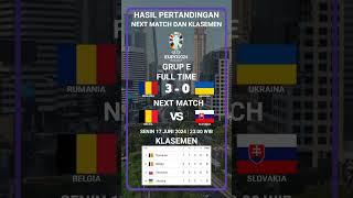 Hasil Pertandingan dan Klasemen EURO GRUP E -  RUMANIA VS UKRAINA