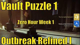 Zero Hour Vault Puzzle 1 ALL STEPS + Outbreak Refined I Switch Levers in Legend | FULL ROUTE SHOWN