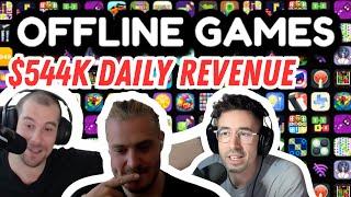 Offline games - No WIFI games: The most profitable game in the world