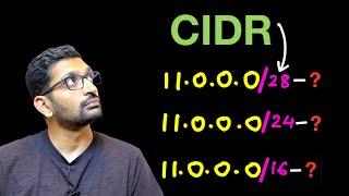 What is CIDR (Classless Inter Domain Routing)?