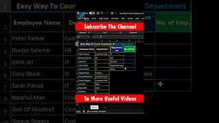 Excel Trick: Count Employees by Department in Seconds  #shorts