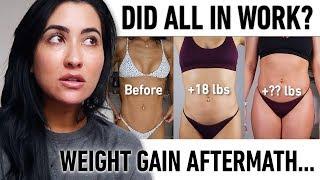 All In Aftermath: Did It Work? Before/After Physique, Hormones, Body Image, Loneliness