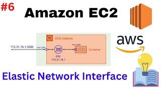 Elastic Network Interface (ENI) in AWS EC2 | AWS | Easy Learn Cloud | Learn AWS in Easy Steps