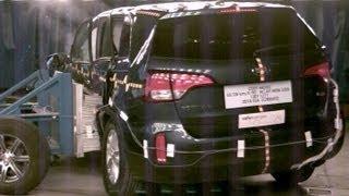 2014 Kia Sorento | Side Crash Test by NHTSA | CrashNet1