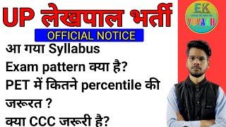 UP lekhpal Syllabus | Lekhpal Online Form |Lekhpal Vacancies | Lekhpal Update | Up Lekhpal bharti