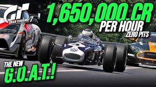 GT7 | Earn 1.65M Credits per Hour | Honda RA272 700PP Money Earning Method | Circuit Setup Tutorial