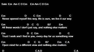 Nothing else matters Métallica Chords