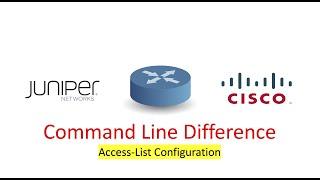 How To configure Access-List(ACL) | Juniper Vs Cisco | CLI Difference-Basic