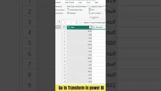replace null values in power bi  #shorts  #dataanalytics #powerbi #sql #trendingshorts
