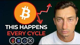 BITCOIN: This CYCLE-ENDING Signal Happens EVERY TIME (it's good news)