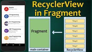 Recyclerview in Fragment Android tutorial  |  Recyclerview in Android