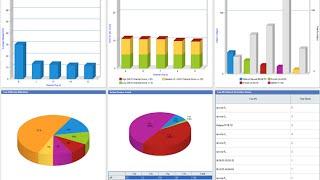 How to draw a chart in MS word 2010-MS office