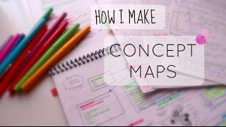 HOW I MAKE CONCEPT MAPS - NURSING SCHOOL