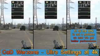 Call of Duty Warzone 2 FSR 3 Frame Generation benchmark with an RTX 3090 Ultra Settings