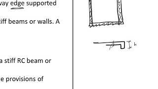 Basics of Concrete Design Part 09 (Two way slabs) - Coefficients Method