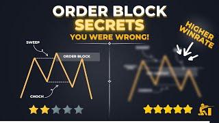 High Probability Order Blocks Secrets | ICT/SMC Concepts [Full In-Depth Guide]