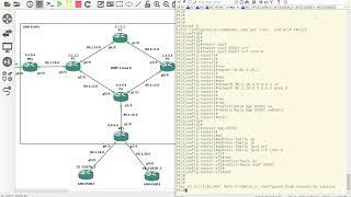 MPLS L3VPN Configuration - OSPF as the PE-CE Routing Protocol