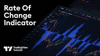 Spot Big Moves With The Rate of Change Indicator