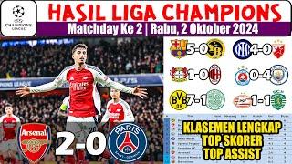 Hasil Liga Champions Tadi Malam ~ Arsenal vs PSG ~ Barca vs Young Boys UCL Pekan 2 2024