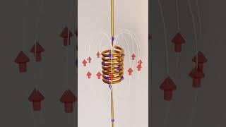 Inductors|3d animation #shorts