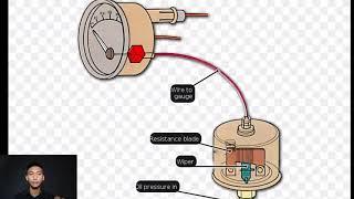 Jenis-jenis Sensor Dan Fungsinya..